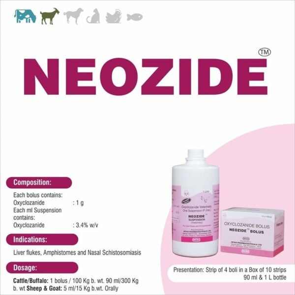 Neozide Suspension and Bolus