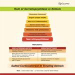 Pregaflud Plus Bolus - Image 8