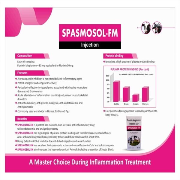 SPASMOSOL-FM