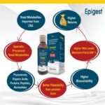 Epigest Liquid - Image 9