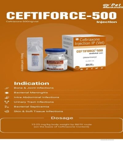 CEFTIFORCE