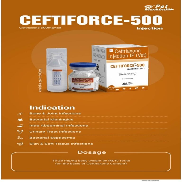CEFTIFORCE