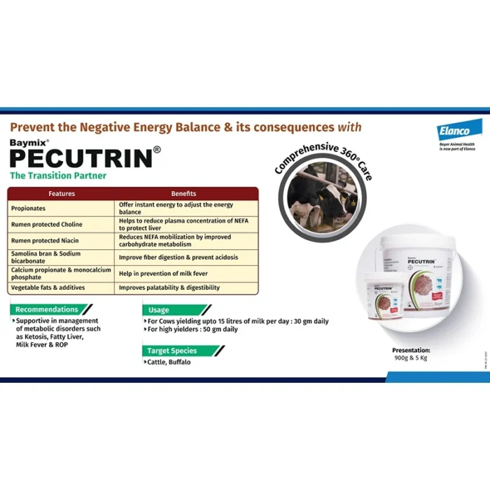 PECUTRIN