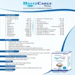 MASTOCARUS POWDER - Image 2