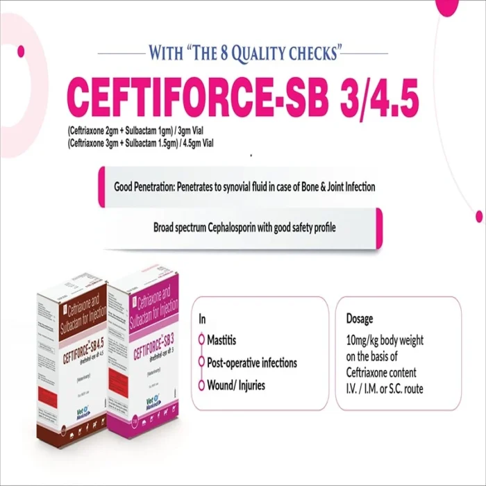 Ceftiforce