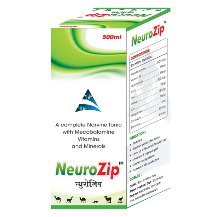 Neurozip