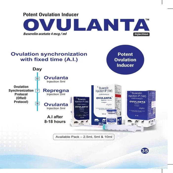 OVULANTA Injection