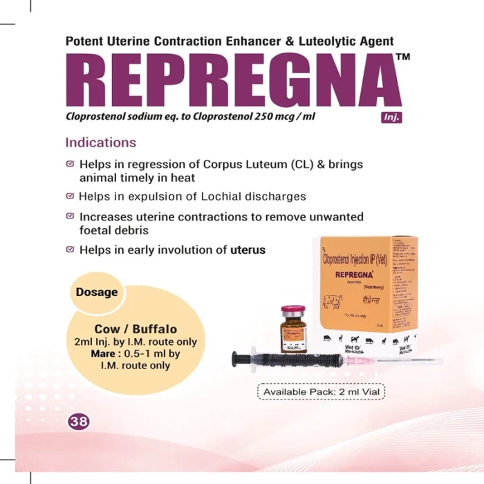 REPREGNA INJECTION