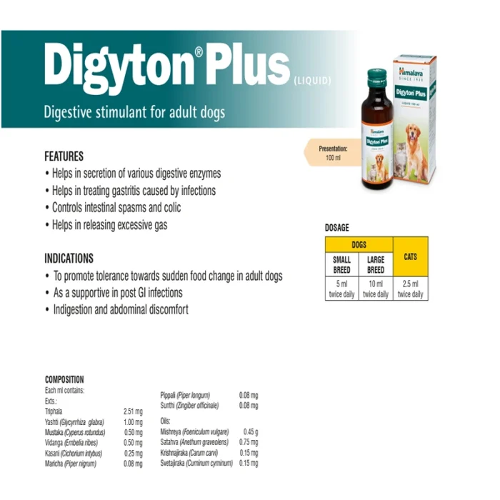 Digyton Plus