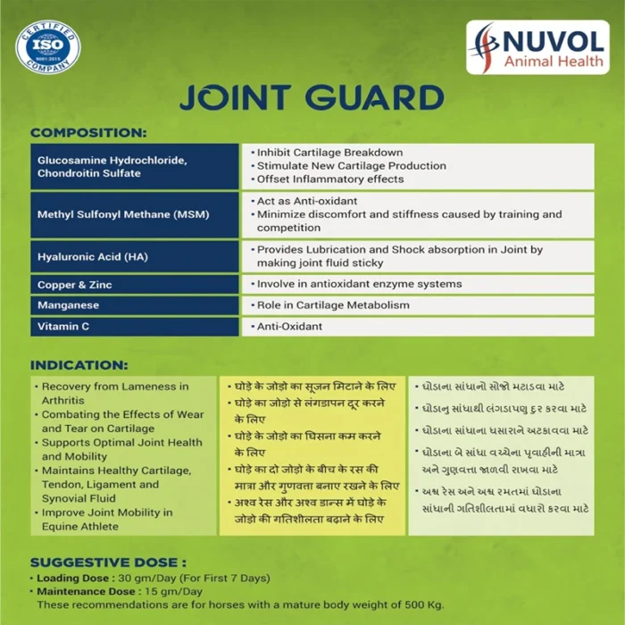 NOVOL Joint Guard