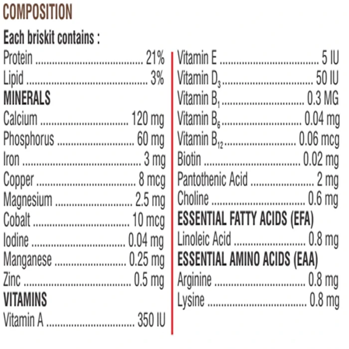 NUTRISAM 365 BRISKIT