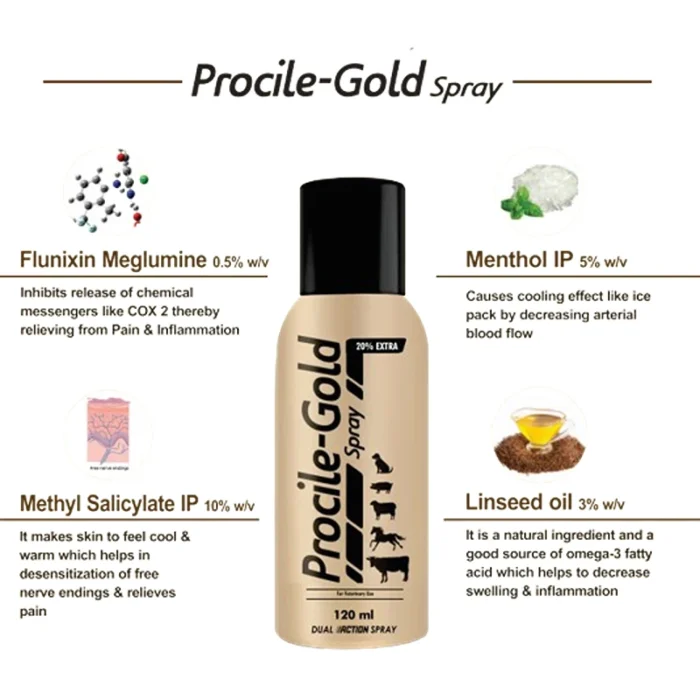 PROCILE-GOLD