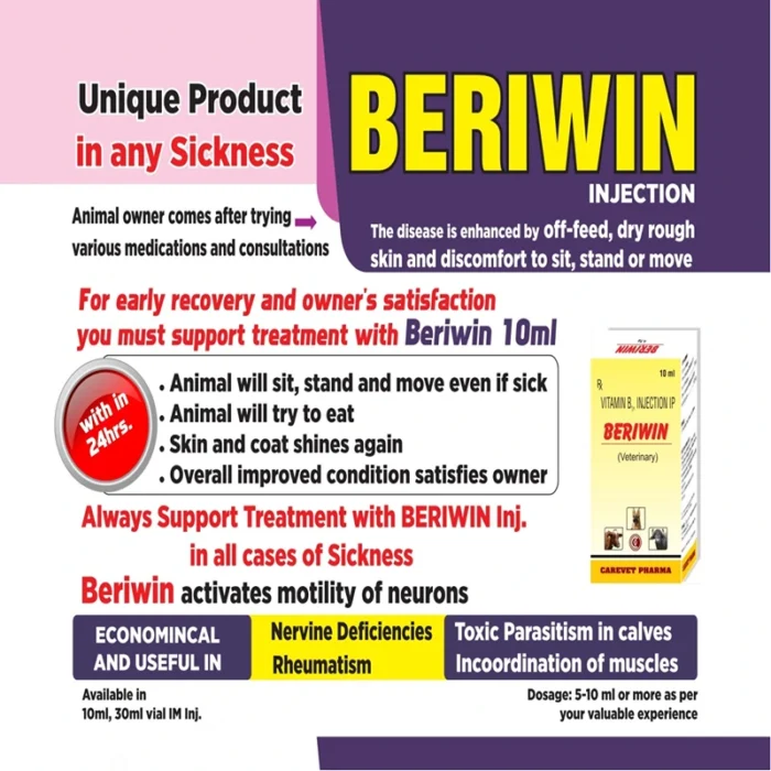 Beriwin Injection