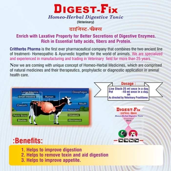 DIGEST-Fix