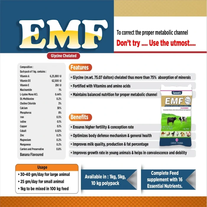 EMF Glycine Chelated