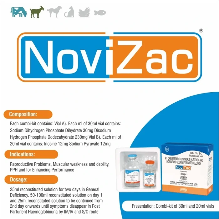 NoviZac Injection