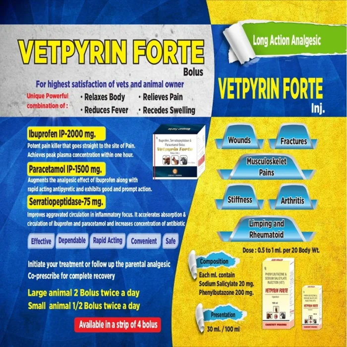 VETPYRIN FORTE