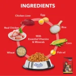Drools Chicken and Egg Adult Dog Food