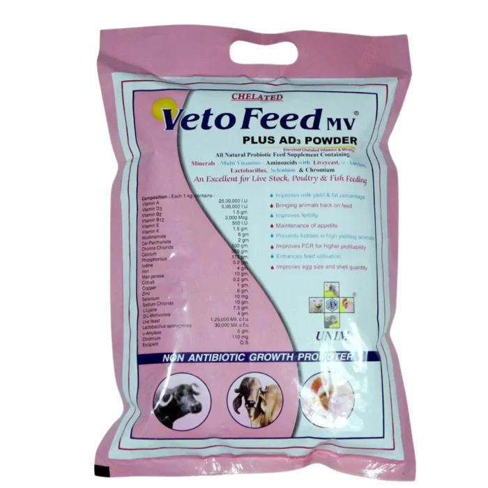 VetoFeed MV