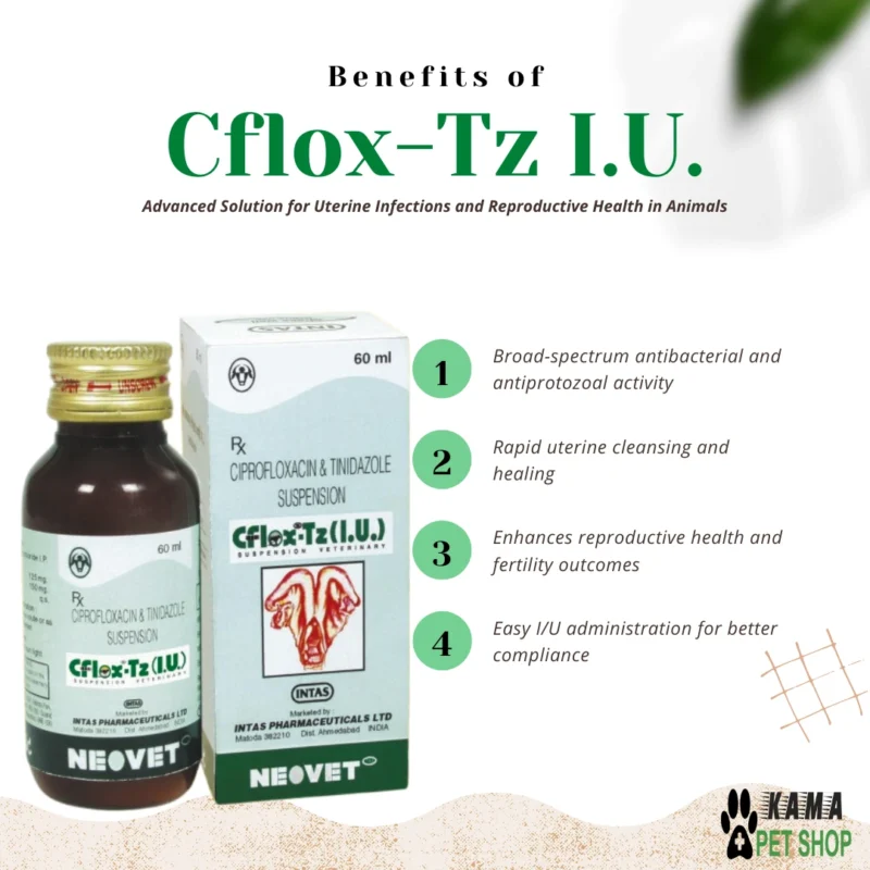 Cflox-Tz I.U.